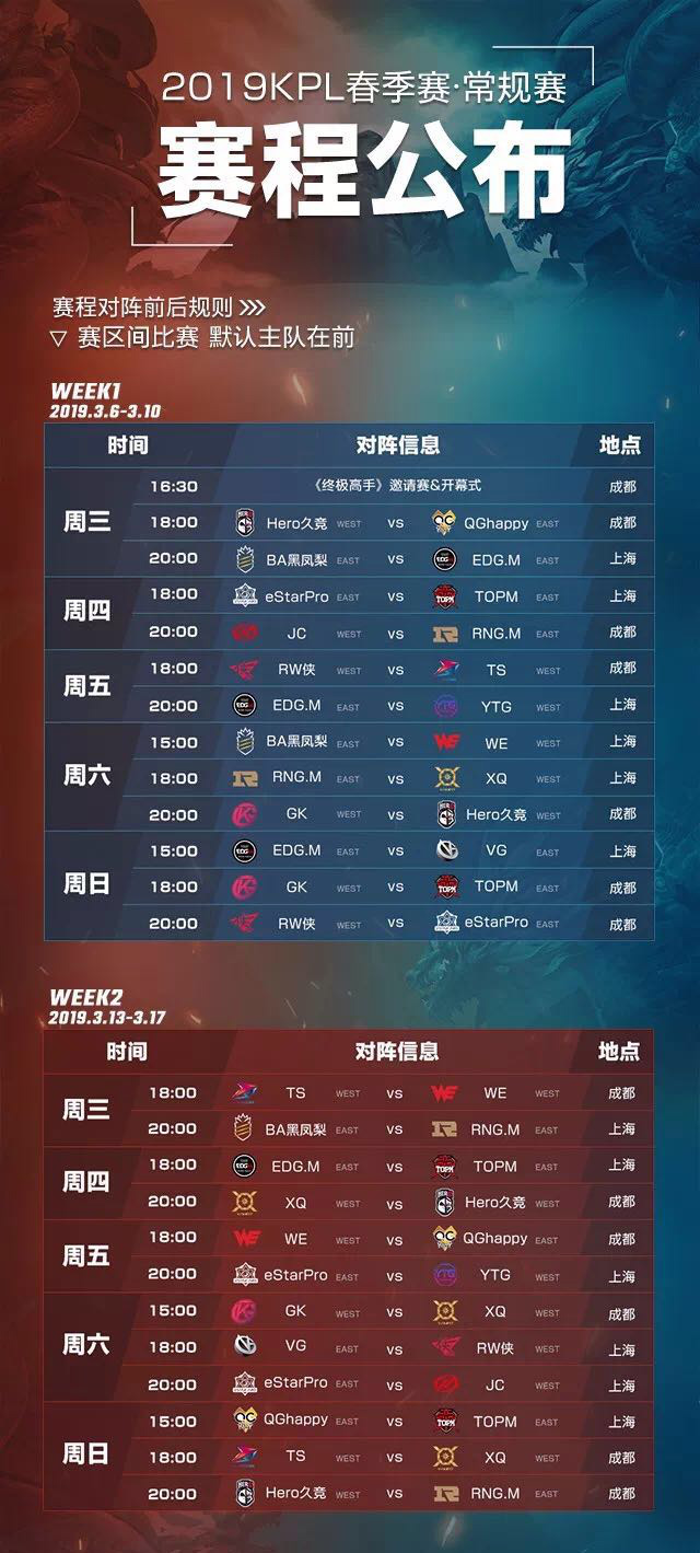 2019KPL春季賽3月6日開賽，圣劍網(wǎng)絡為KPL官方電視媒體合作伙伴-DVBCN