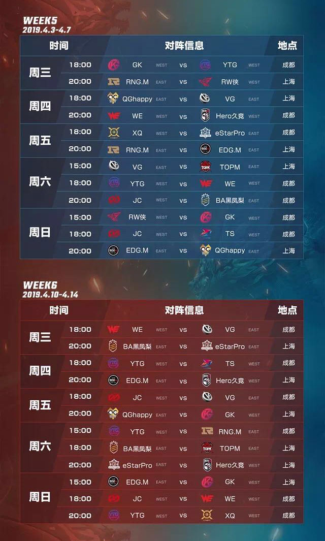2019KPL春季賽3月6日開賽，圣劍網(wǎng)絡為KPL官方電視媒體合作伙伴-DVBCN