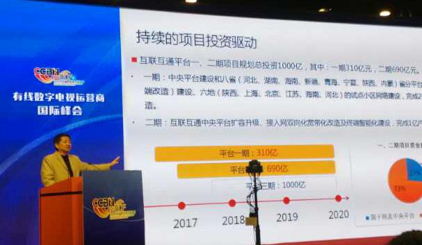 中國廣電曾慶軍：互聯(lián)互通平臺一、二期項目規(guī)劃總投資1000億