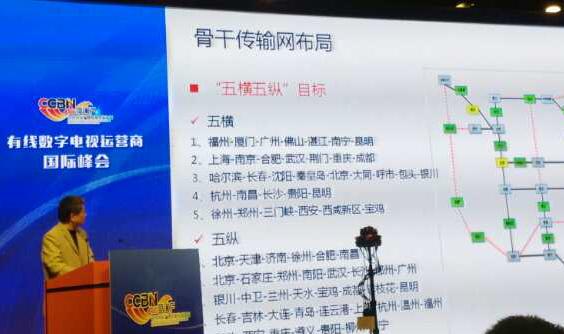 中國廣電曾慶軍：“十三五”骨干傳輸網(wǎng)建設(shè)目標(biāo)（“五橫五縱”）