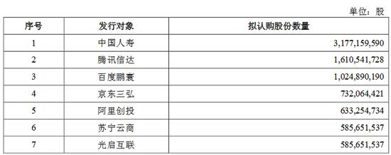 聯(lián)通混改方案終落地 證監(jiān)會(huì)特批聯(lián)通發(fā)行作個(gè)案處理