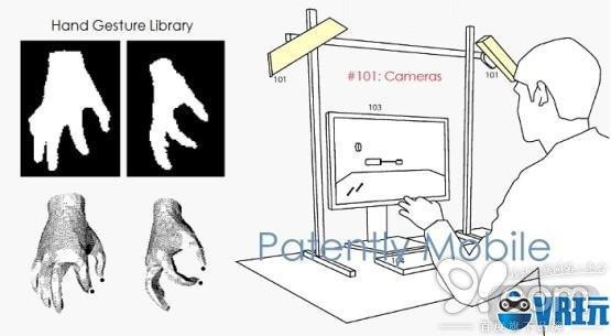 Facebook申請(qǐng)新手勢操控專利：用于Oculus