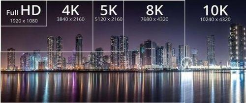 HDMI 2.1標(biāo)準(zhǔn)發(fā)布：最高支持10K分辨率 4K刷新率翻番